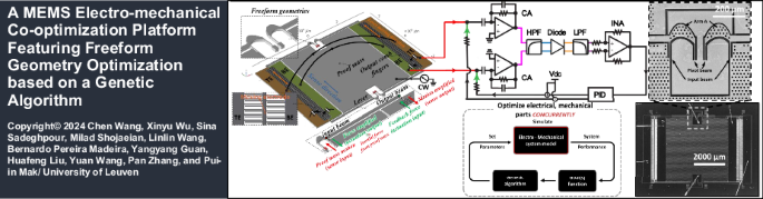 A MEMS electro-mechanical co-optimization platform featuring freeform geometry optimization based on a genetic algorithm