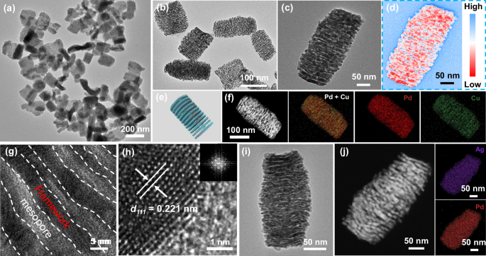 Pulsed electrosynthesis of glycolic acid through polyethylene terephthalate upcycling over a mesoporous PdCu catalyst