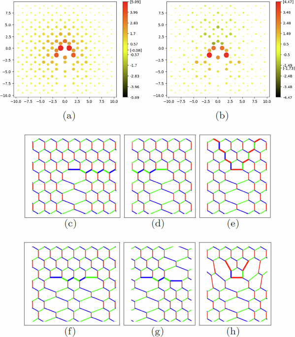 Real-space chirality from crystalline topological defects in the Kitaev spin liquid