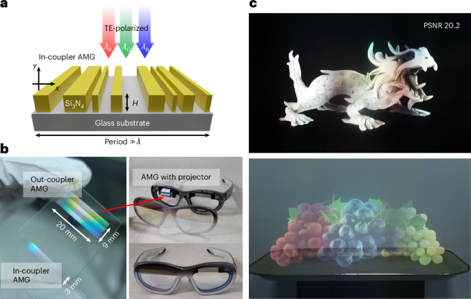 Achromatic metagratings for compact near-eye displays