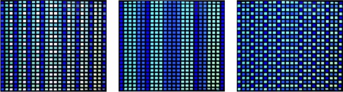 Performance and energy optimization of ternary optical computers based on tandem queuing system