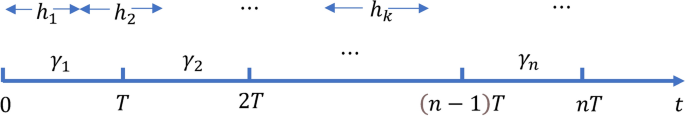 Stabilization of T-S fuzzy asynchronous Boolean control networks with time delay under noise