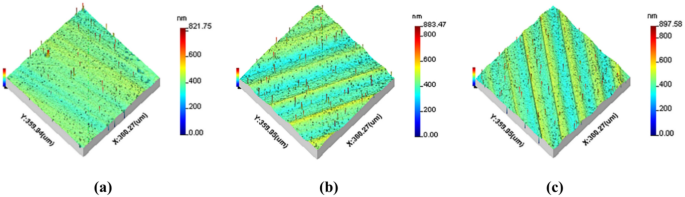 Effect of 3D surface topographies on the temperature field of machined potassium dihydrogen phosphate crystals