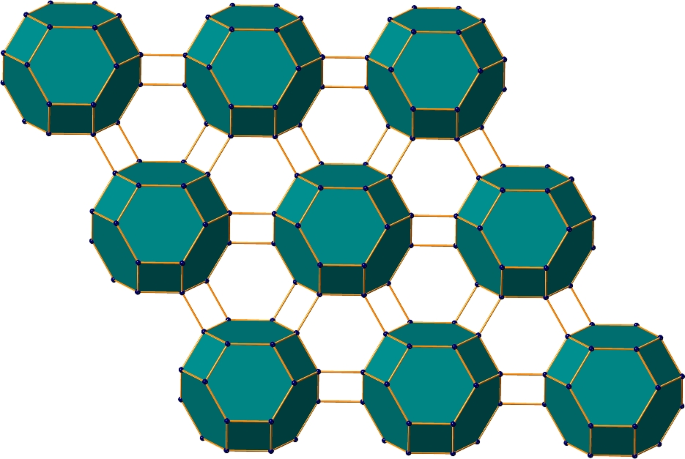 Network topology and entropy analysis of tetragonal farneseite zeolites