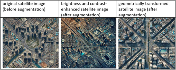 MODAMS: design of a multimodal object-detection based augmentation model for satellite image sets