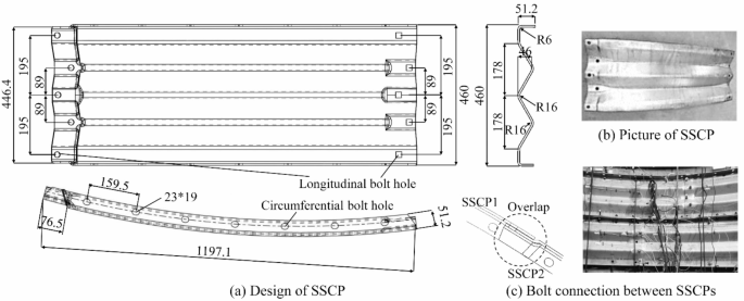 Reinforcement of impaired shield tunnel structure by stainless steel corrugated plate