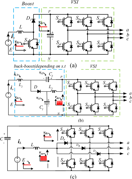 Modulation and control of transformerless boosting inverters for three-phase photovoltaic systems: comprehensive analysis
