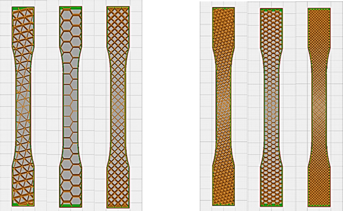 Layer combination of similar infill patterns on the tensile and compression behavior of 3D printed PLA