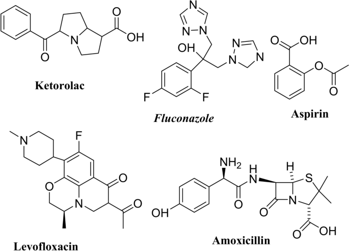 Evaluating Arundo donax efficiency for pharmaceutical compounds removal from synthetic wastewater in horizontal flow constructed wetland
