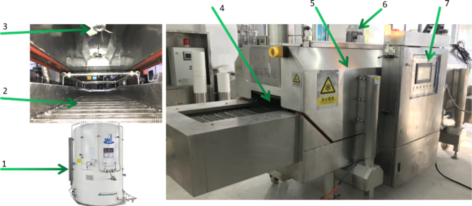 Enhancing rapid nitrogen freezer performance for Litchi fruit: a Taguchi-based approach to reduce cracking, time, and nitrogen consumption