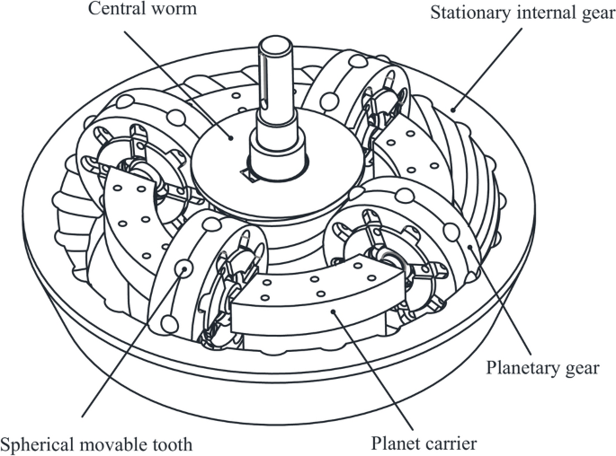 Mathematical modelling and sliding characteristics analysis on the spherical movable teeth for the toroidal drive