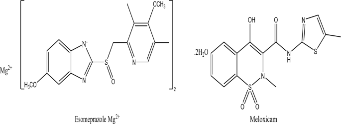 Deduction of full factorial design of HPLC technique for the simultaneous analysis of meloxicam and esomeprazole in their laboratory prepared tablets