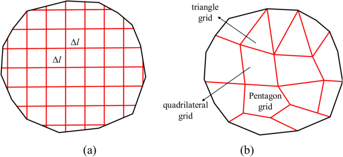 A seepage calculation method in geomaterials based on the novel improved DEM-FDM