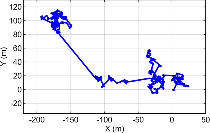 Combining semiparametric and machine learning approaches for short-term prediction of satellite clock bias