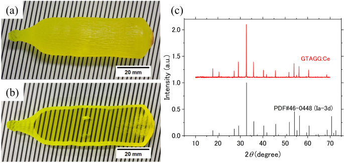 Crystal growth and characterization of 1-inch GTAGG: Ce single crystal for sub-micron resolution synchrotron radiation X-ray imaging