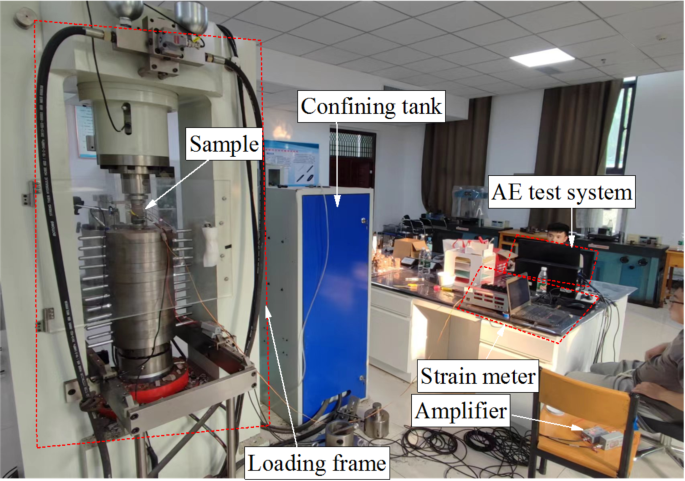 Deformation, failure, and crack propagation characteristics of fissured red sandstone under uniaxial compression condition