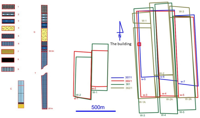 Numerical analysis of building damage caused by the exposure of a terrain threshold as a result of underground mining-induced subsidence