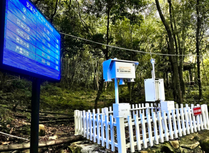 Temporal dynamics and relationship between negative air ions and environmental factors in subtropical forests, China