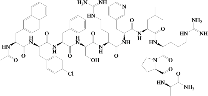 Development and validation of an LC–MS/MS method for quantitative determination of LXT-101 sustained-release suspension, a novel drug in treating prostate cancer, in beagle plasma