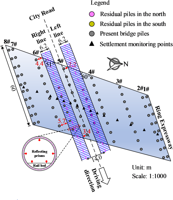 Numerical analysis of mechanical response in bridge and pile foundations due to shield cutting of residual piles