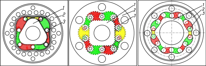 Theoretical background of the operating parameters of the satellite working mechanism of the hydraulic positive displacement machine