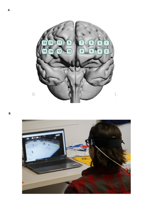 Understanding the sport viewership experience using functional near-infrared spectroscopy