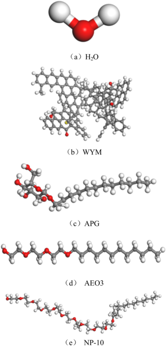 Optimization of acid modifier and its effect on the wettability of anthracite coal