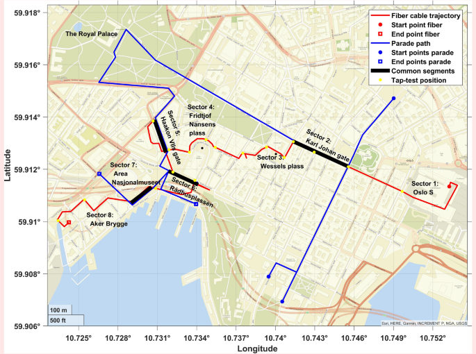 Monitoring bands during the Norwegian national day parade: a case study on urban distributed acoustic sensing