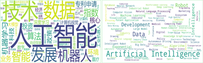 The influence of AI application on carbon emission intensity of industrial enterprises in China