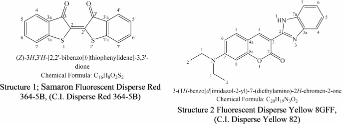 Investigation of the properties of polyester blended knitted fabric dyed with luminescent dyes as a highly visible fabric