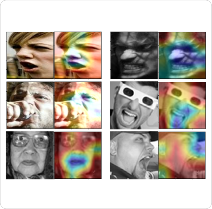 Driver facial emotion tracking using an enhanced residual network with weighted fusion of channel and spatial attention