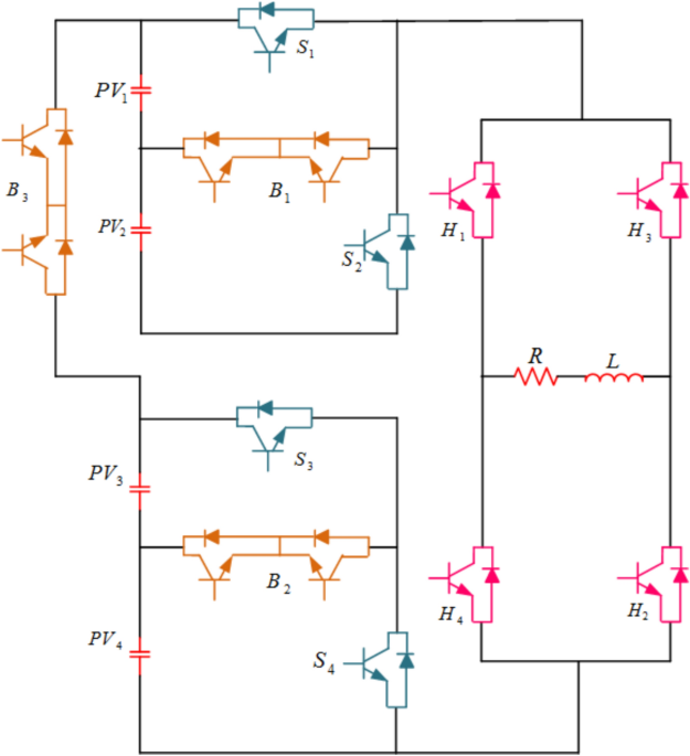 Mexican axolotl optimization algorithm with a recalling enhanced recurrent neural network for modular multilevel inverter fed photovoltaic system