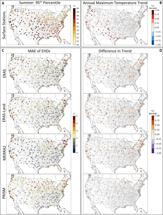 Evaluating the ability of gridded climate datasets to capture temperature and precipitation trends and extremes