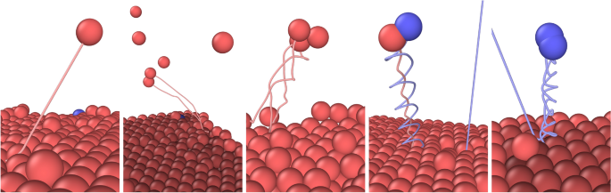 A molecular dynamics study of the sputtering processes of beryllium species by hydrogenic plasma