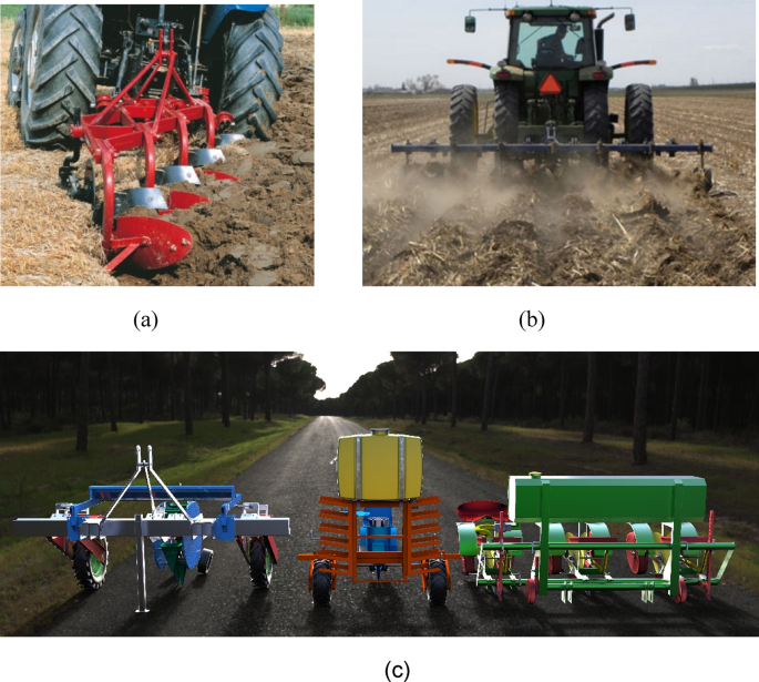 Influence of tillage methods on transplanter performance with different transplanting mechanisms