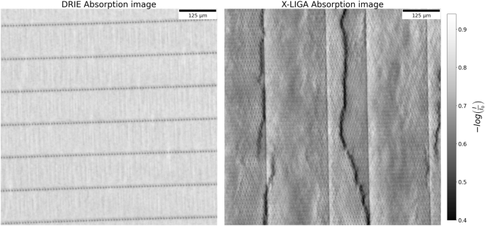 Quantifying grating defects in X-ray Talbot-Lau interferometry through a comparative study of two fabrication techniques