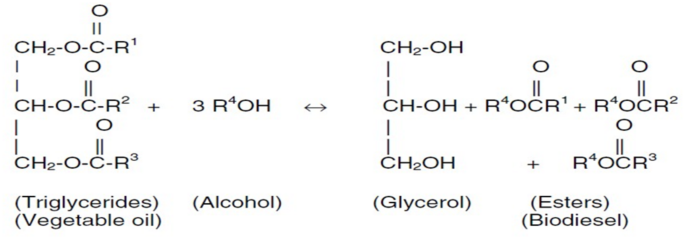 Investigating emission characteristics and combustion performance of a CRDI engine utilizing novel biodiesel derived from waste cooking oil and pentanol blends
