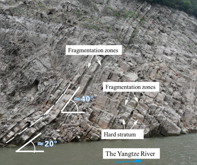 The shear mechanical properties of rocks with variable angle joints