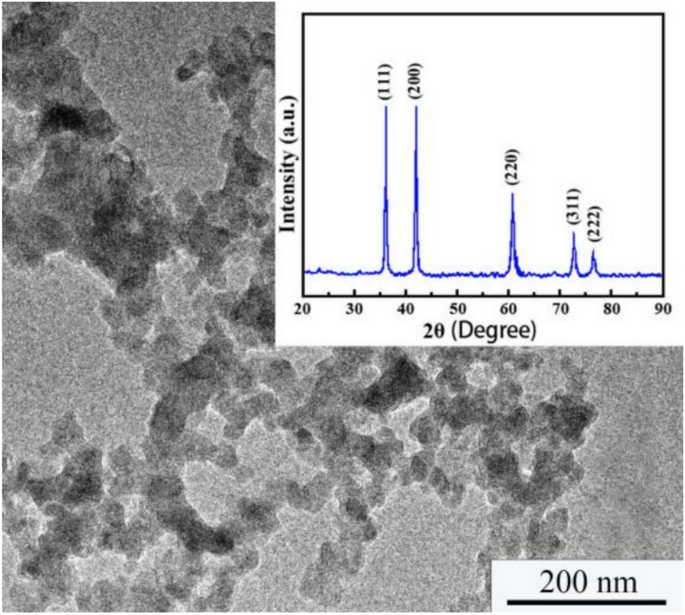 Investigation of nozzle angle on the microstructure and abrasion resistance of jet electrodeposited Ni-TiC composites