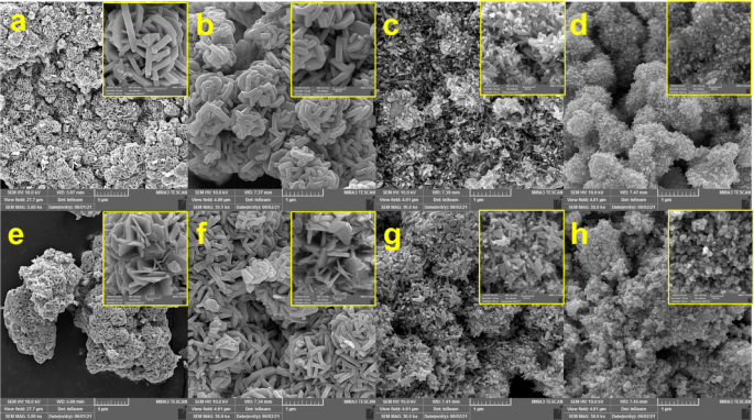 Enhanced photocatalytic performance of non-stoichiometric WO3−x nanocrystals via near-infrared localized surface plasmon resonance