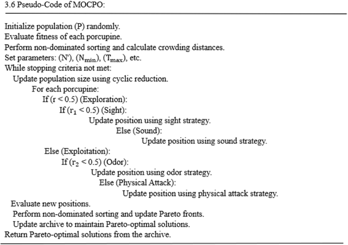 A new multi objective crested porcupines optimization algorithm for solving optimization problems