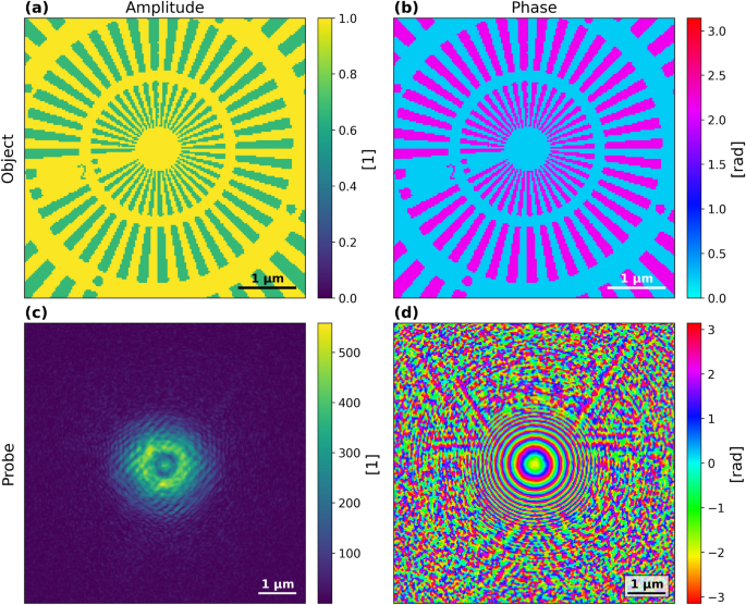 Ptychographic reconstructions performed in real time and offline have equivalent quality