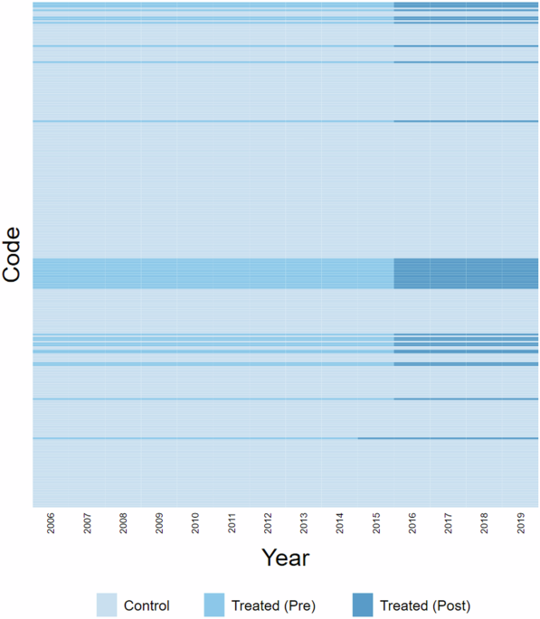 Mechanism conflicts: carbon reduction pathways and optimization in China’s Big Data Policy