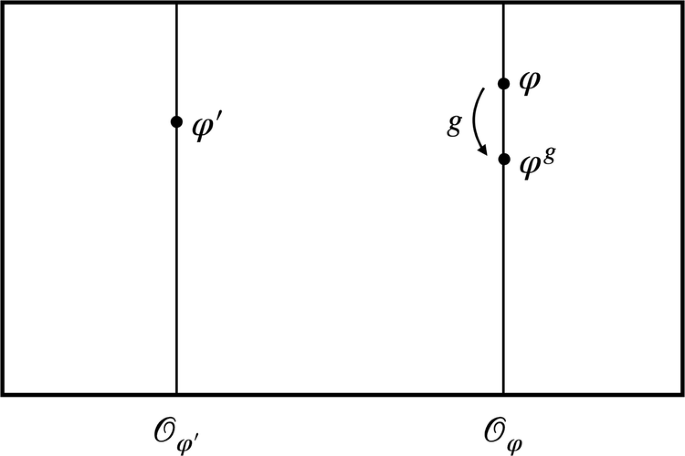 Quantum coordinates, localisation of events, and the quantum hole argument