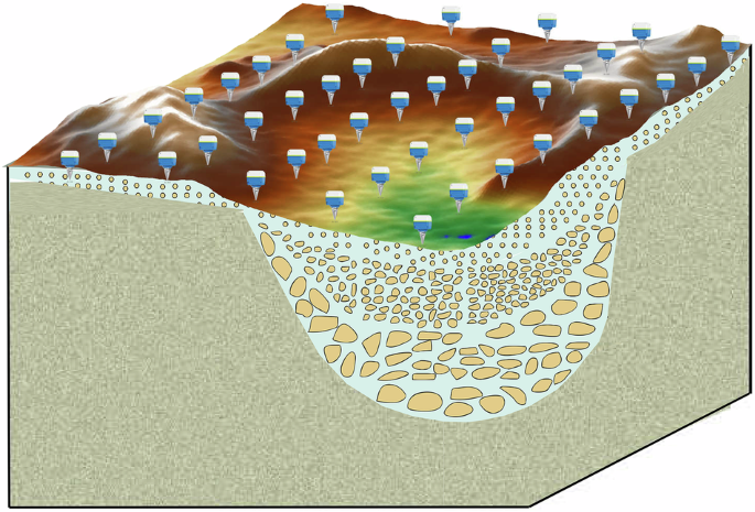Subsurface structure and impact process of Yilan Crater, northeastern China
