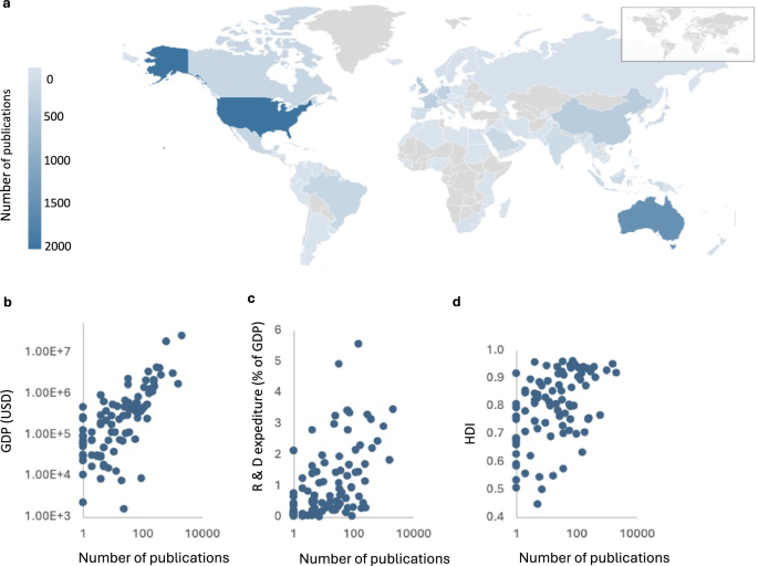 Towards inclusive global collaborations in coral reef science