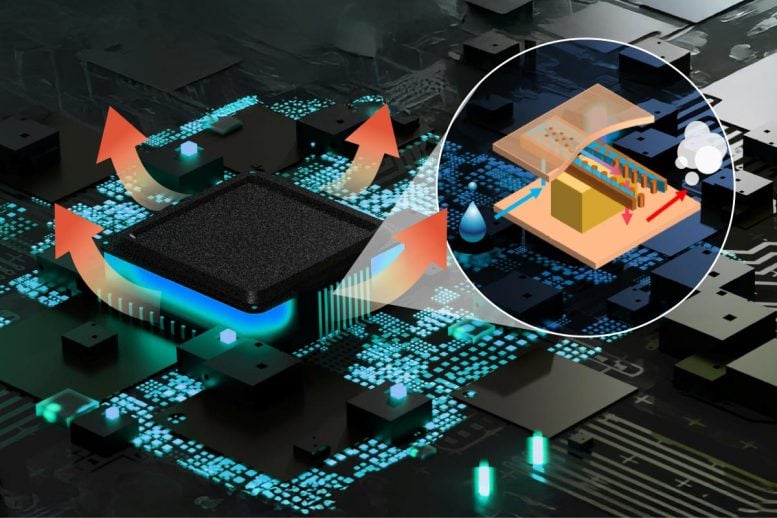 Boiling Water Meets Microchips: The 3D Cooling Breakthrough That’s 7x Faster