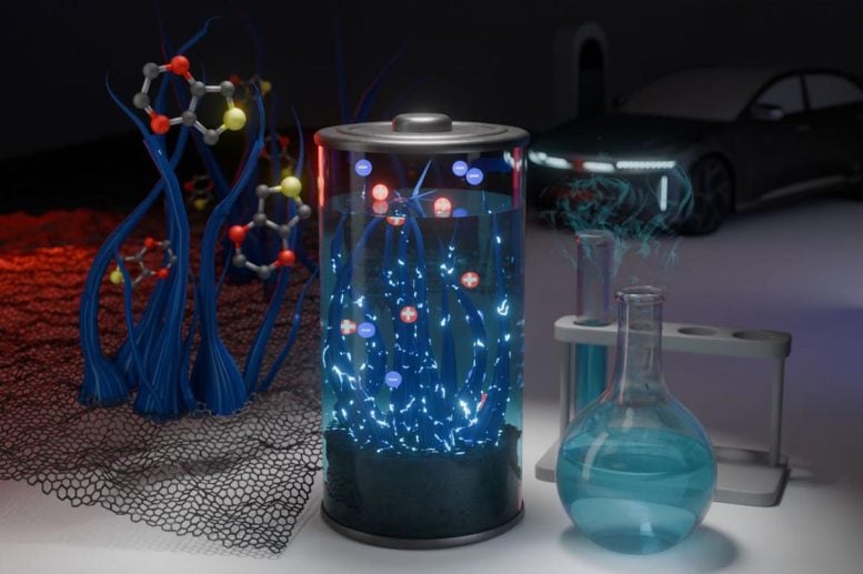 Plastic Supercapacitors Could Help Solve the Energy Crisis