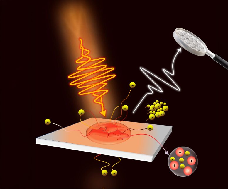 How Scientists Froze a Trillion-Watt Laser Pulse in a Single Shot