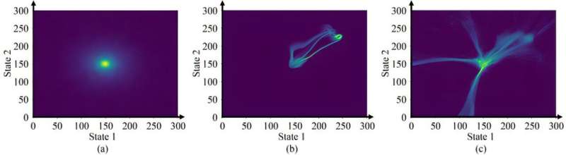How causal models fix offline reinforcement learning’s generalization problem